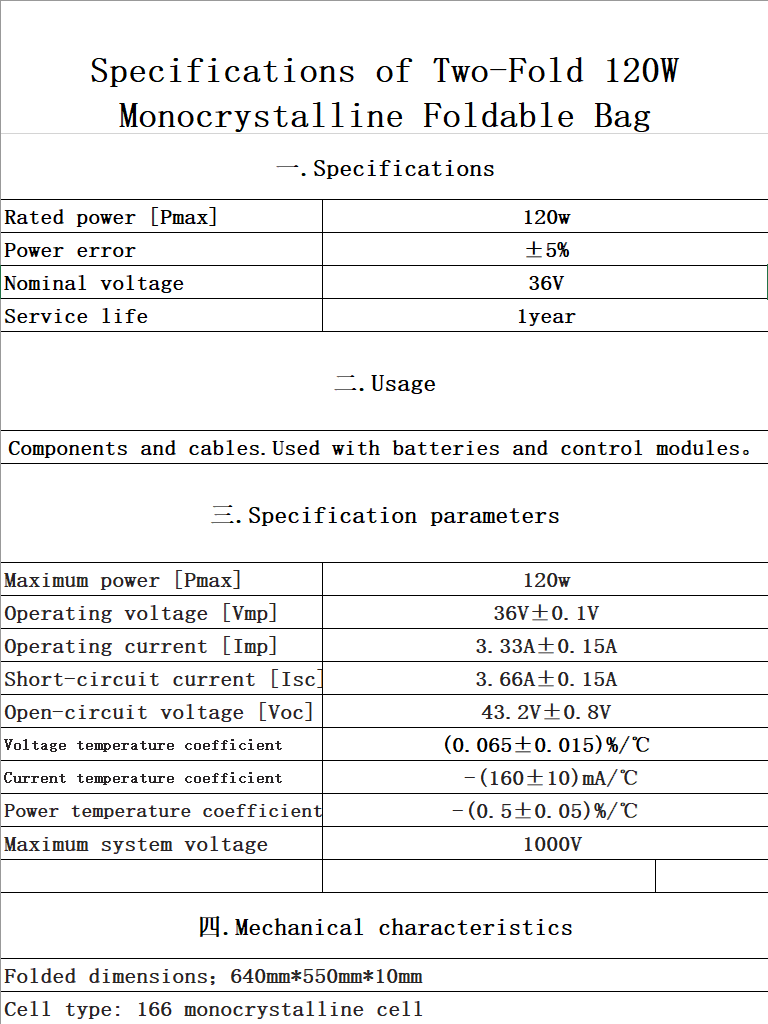 Foldable photovoltaic panel, monocrystalline 120W