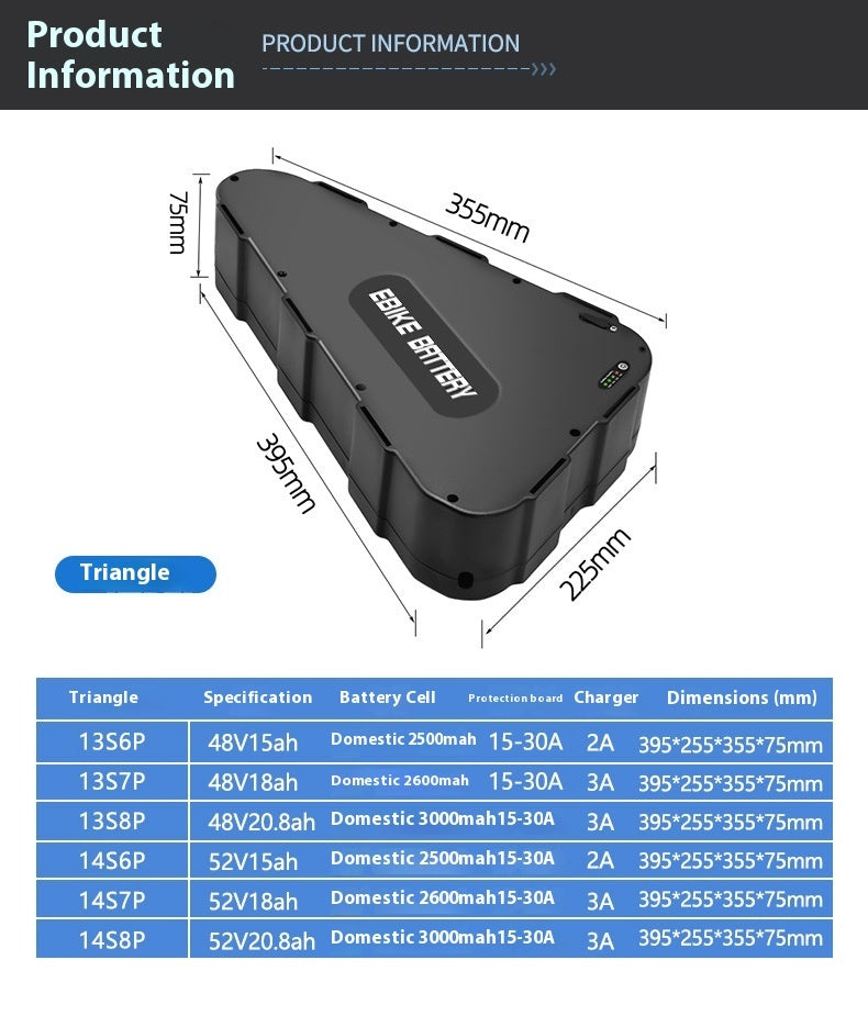 Modified Electric Mountain Bike Triangular Plastic Shell Lithium Battery Pack