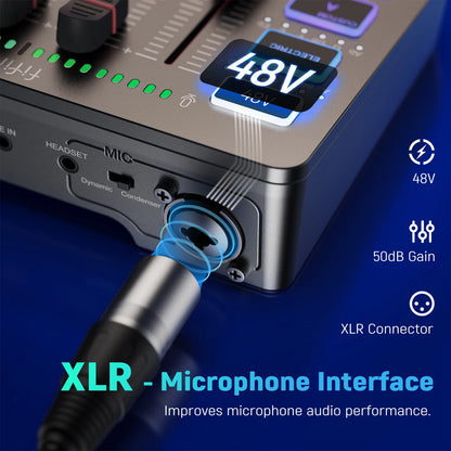 FIFINE Gaming Audio Mixer,Streaming 4-Channel RGB Mixer with XLR Microphone Interface,for Game Voice,Podcast,AmpliGame SC3