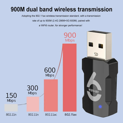 AX900 USB WiFi 6 Bluetooth 5.3 Adapter 2in1 Dongle Dual Band 2.4G&5.8GHz USB WiFi Network Wireless Wlan Receiver DRIVER FREE