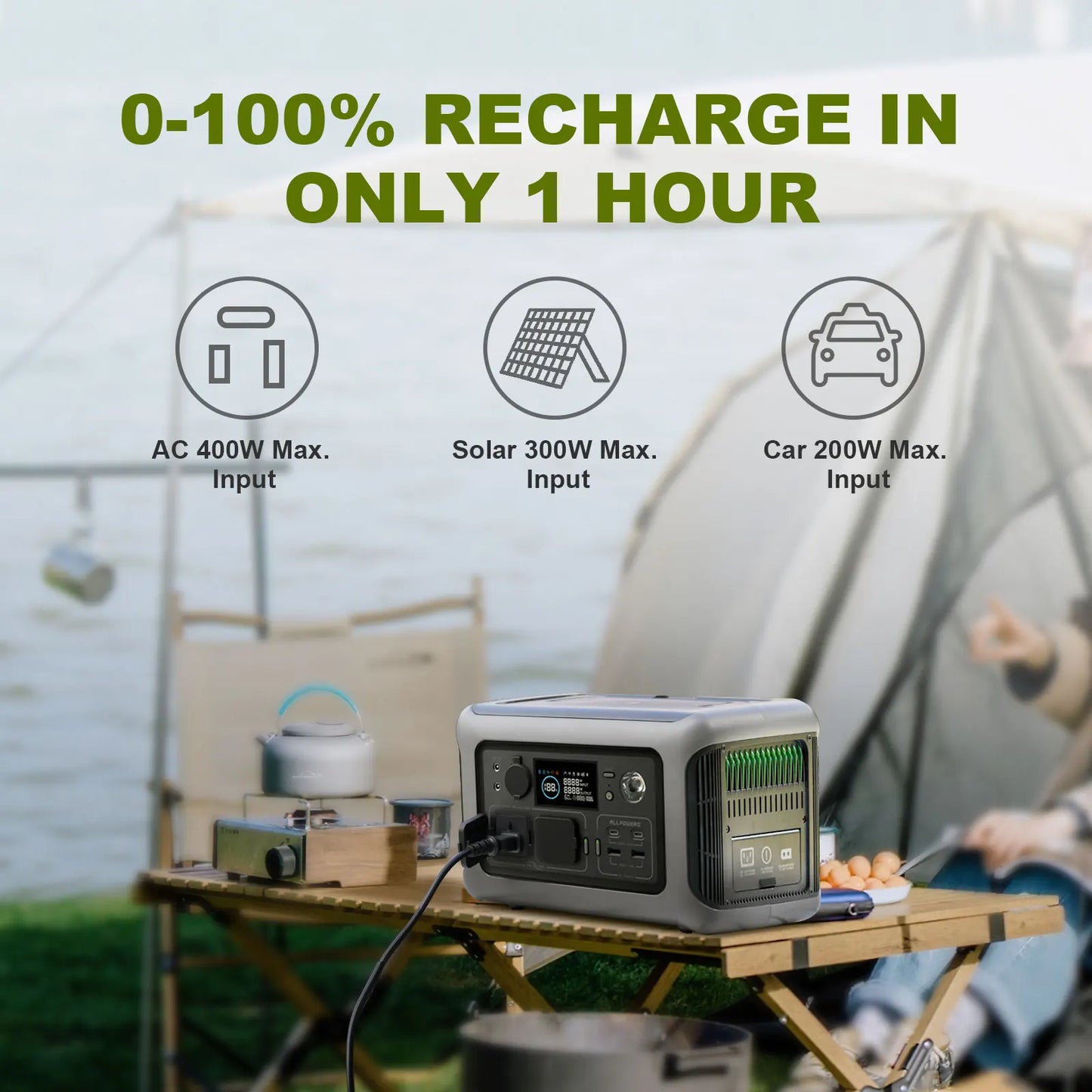 ALLPOWERS R600 Portable Powerstation with Solarpanel (Optional)，299Wh 600W LiFePO4 Battery for Home Backup Outdoors Camping RV