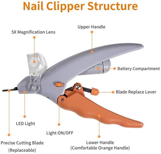 Professional Pet LED Light  Nail Clipper Scissors