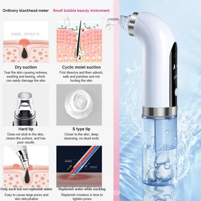 Electric Small Bubble Blackhead Remover USB Rechargeable Water Cycle Pore Acne Pimple Removal