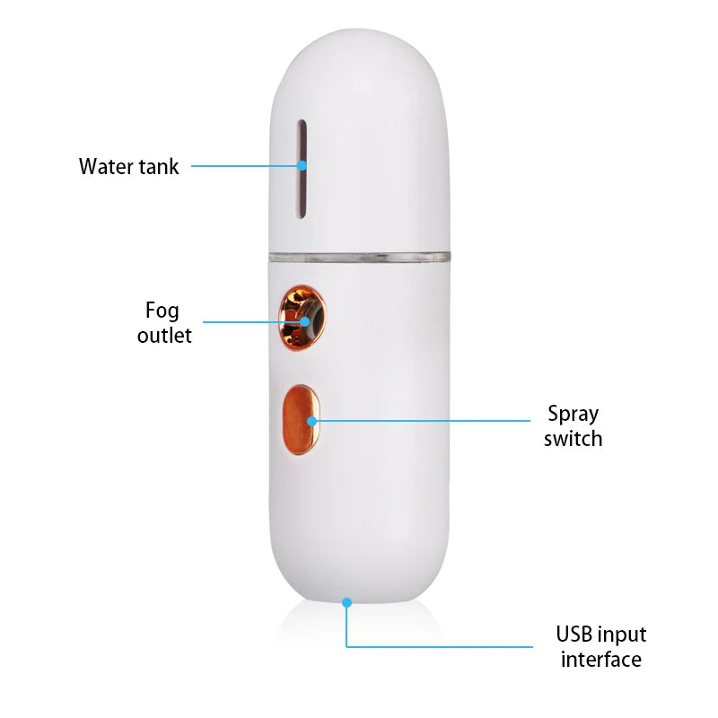 Mini Portable Humidifier Nano Mister