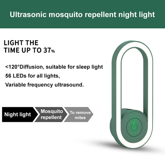 Portable Ultrasonic Mosquito Repellent Mini LED Night Light