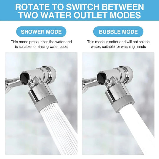 360° Rotating Kitchen Faucet Extender, Splash-Free Water Saving Nozzle, 22/24mm Universal Tap Adapter