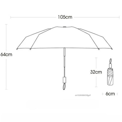 72 Bones Super Strong Windproof Fully Automatic Umbrella Sunshade UV Protection Folding Reinforced Large Parasol Rain Gear