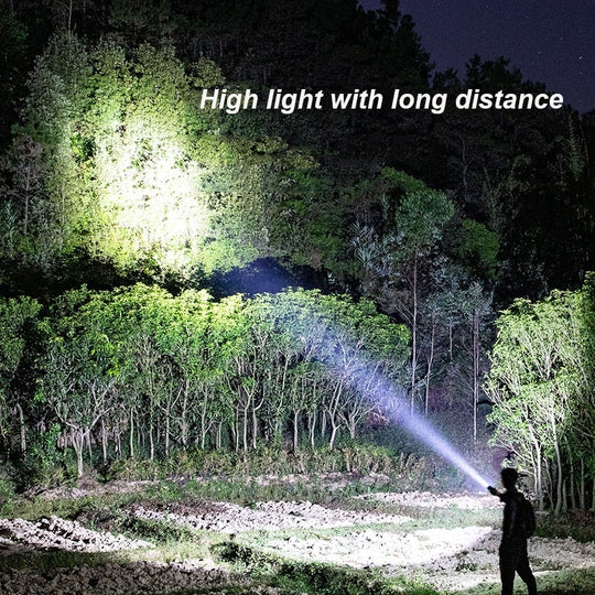 Super Bright LED Flashlight  USB Rechargeable Led Torch