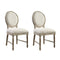 Wallace & Bay Ludin Brown Upholstered Dining Chairs, Set Of 2