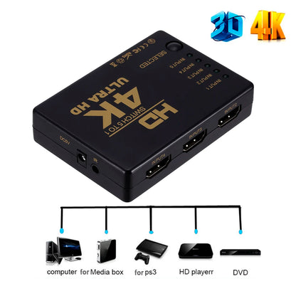 5 Port 5 Input in to 1 Switch Selector Splitter Hub HD 4Kx2K HDMI-compatible Switcher With IR Remote 3D For PS3 Xbox 360 HDTV