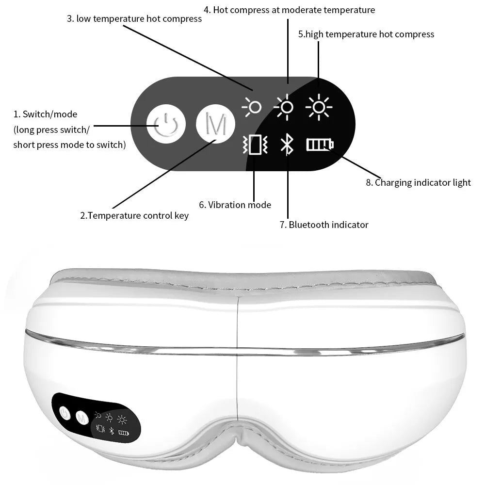 Hot Compress Vibration Relieve Fatigue Adjustable Temperature Eye Massager